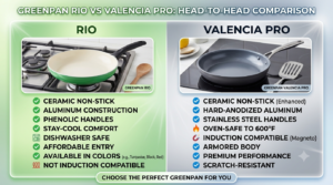 GreenPan Rio Vs Valencia Pro Pan